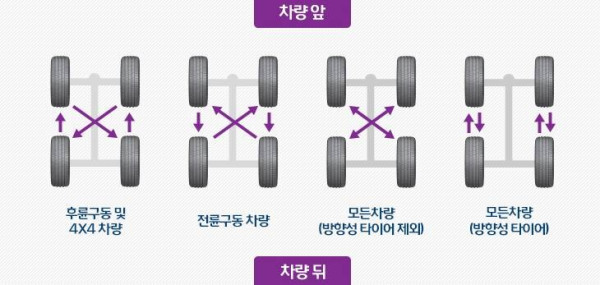 수정됨_img_tip3_1.jpg