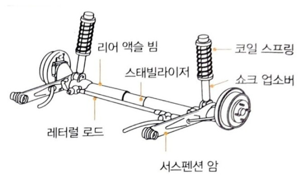 다운로드 (3).jpg
